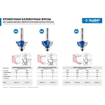 Фреза для фрезера ЗУБР Профессионал 28708-28.6