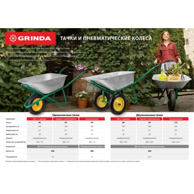 Колесо пневматическое с подшипником GRINDA 360 мм 422405