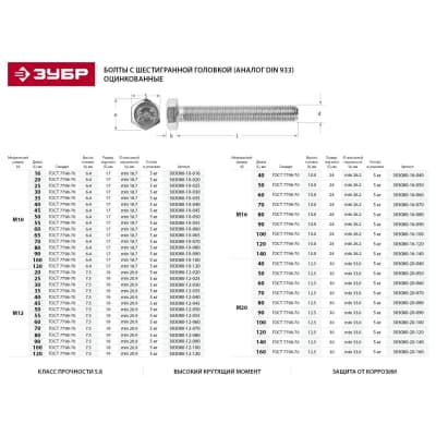 Болт с шестигранной головкой ЗУБР M5 x 25 мм, 5 кг, ГОСТ 7798-70 303080-05-025