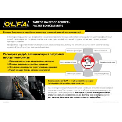 Лезвие OLFA для ножа SK-16, 10 шт OL-SKB-16/10