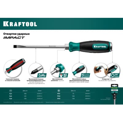 Отвертка ударная "Impact", сквозной стержень из Cr-Mo-V стали, маслобензостойкая двухкомпонентная рукоятка, SL 5x100мм, KRAFTOOL 250033-5