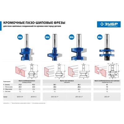 Фреза для фрезера ЗУБР Профессионал 28731-38.1-2
