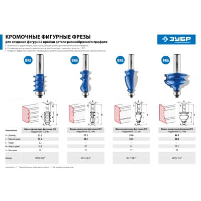Фреза для фрезера ЗУБР Профессионал 28714-44.5