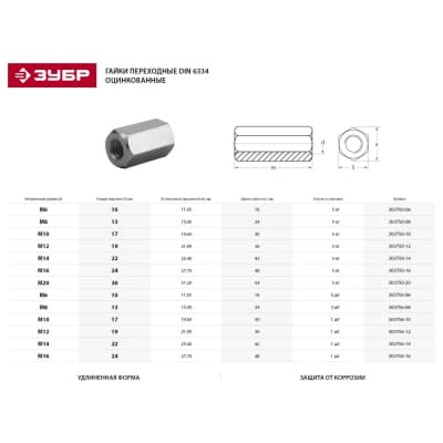 Оцинкованная гайка ЗУБР DIN 6334 переходная, M12, 5 кг 303750-12