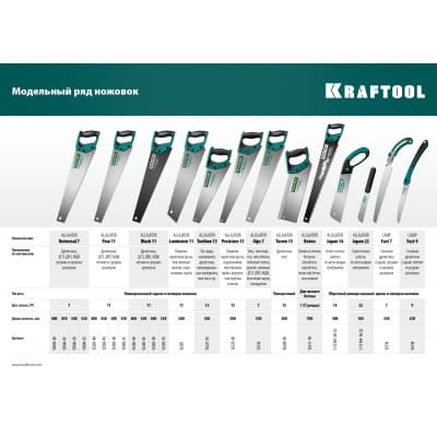 Ножовка универсальная "Alligator Universal 7", 450 мм, 7 TPI 3D зуб, KRAFTOOL 15004-45_z01