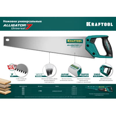 Ножовка универсальная "Alligator Universal 7", 550 мм, 7 TPI 3D зуб. KRAFTOOL 15004-55
