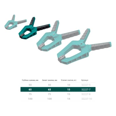 SC-7 струбцина пружинная 65/65 мм, KRAFTOOL 32227-7
