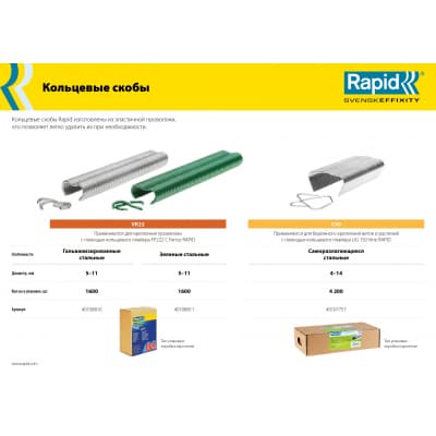 Кольцевые скобы для FP222 RAPID VR22 1600 шт. 40108811