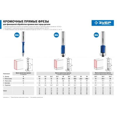 Фреза для фрезера ЗУБР Профессионал 28727-12.7-13