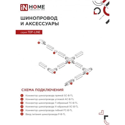 Светильник трековый под лампу с подсветкой IN HOME TR-GX53-TL 52RB GX53 черный серии TOP-LINE 4690612043760