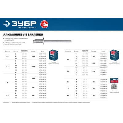 Алюминиевые заклепки, 4.8 х 8 мм, 500 шт., ЗУБР Профессионал 31310-48-08