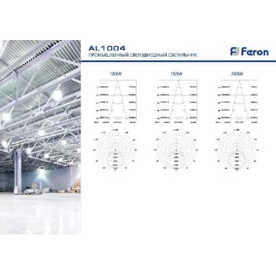 Промышленный купольный светильник High bay 41203 Feron