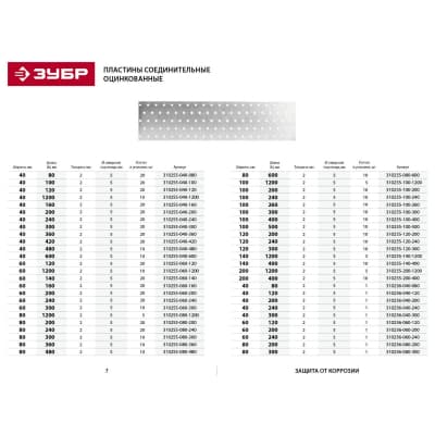 ЗУБР 40 х 240 х 2 мм, пластина соединительная ПС-2.0 310256-040-240