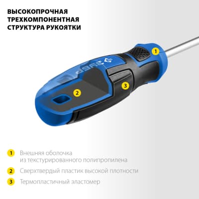 ЗУБР Профессионал-28 набор отверток 28 шт 25240_z01