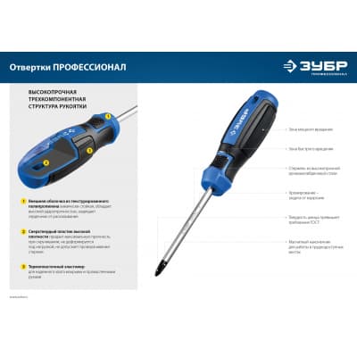 ЗУБР Профессионал-11 набор отверток 11 шт 25241