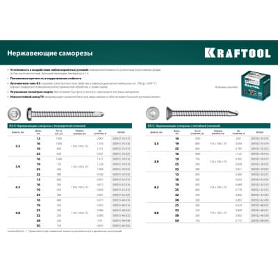 Нержавеющие саморезы DS-P с полукруглой головкой, 19 х 3.5 мм, 800 шт, KRAFTOOL 300931-35-019