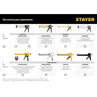 Пистолет для герметика STAYER 310 мл, полукорпусной, зубчатый шток 0661
