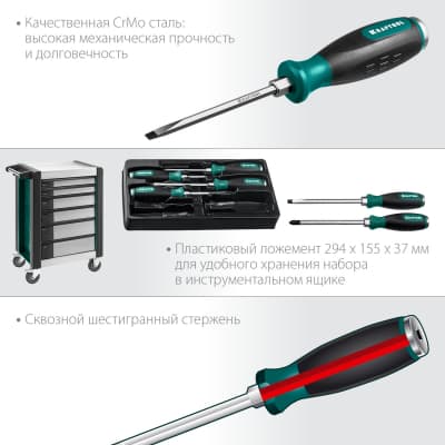 Набор отверток ударных "IMPACT", KRAFTOOL 25025, сквозной стержень из Cr-Mo-V стали, SL4,5x90мм, SL5,5x100мм, SL6,5x125мм, PH1x80мм, PH2x100мм 25025