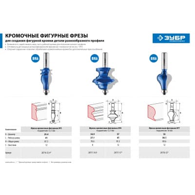 Фреза для фрезера ЗУБР Профессионал 28718-32