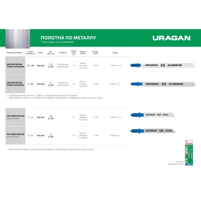 Полотна URAGAN, T318A, HSS, по цв. мeт, фрезер.развед, тонколист сталь, T-хвост, 132/110, шаг 1,2мм, 2шт 159486-1.2_z02