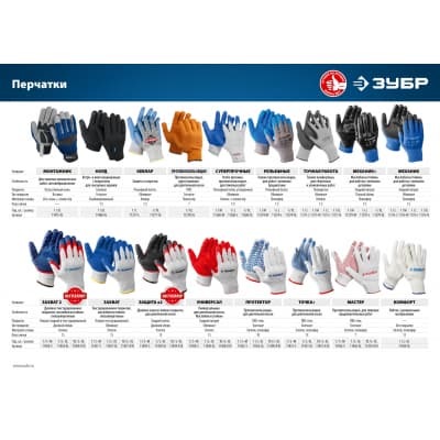 ЗУБР МЕХАНИК, размер M, перчатки маслобензостойкие тонкие 11276-M_z01