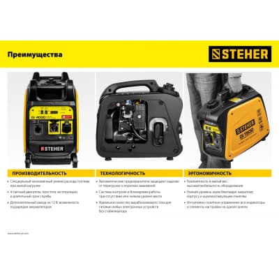 GI-1500 генератор инверторный, 1200 Вт, STEHER GI-1500