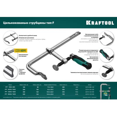 FORGE FF-500/120 струбцина тип F 500/120 мм, 750 кгс, KRAFTOOL 32014-120-500