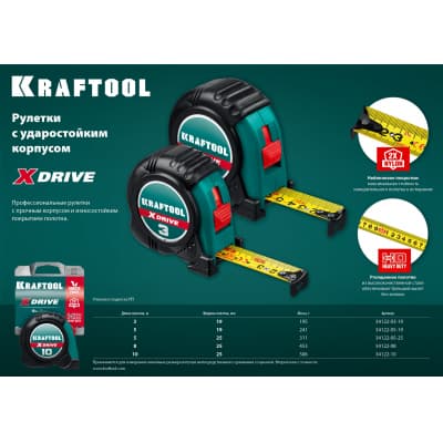 KRAFTOOL X-Drive 8м / 25мм рулетка с ударостойким обрезиненным корпусом 34122-08_z02