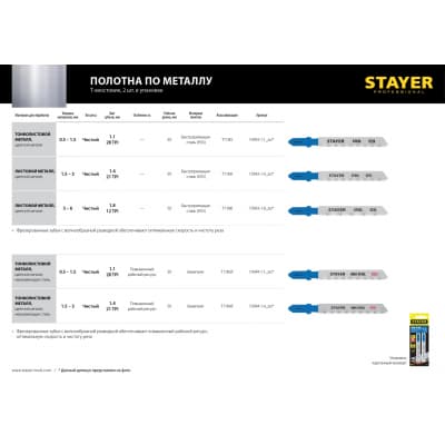 STAYER T118A, полотна для эл/лобзика, HSS, по металлу (1,5-2мм), Т-хвостовик, шаг 1,2мм, 50мм, 2шт, STAYER Professional 15993-1.4_z02