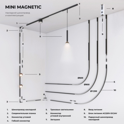 Коннектор угловой Elektrostandard Mini Magnetic 85179/00