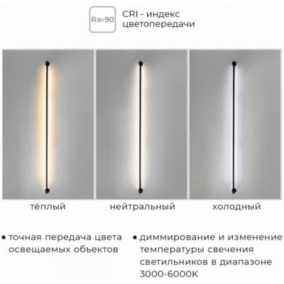 Линейный светильник Imex Thin & Smart IL.0060.5000-1500-BK