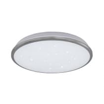 Настенно-потолочный светильник Луна CL702301Wz Citilux