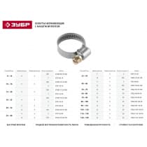 Хомуты ЗУБР 12-20 мм, нерж. сталь, накатная лента 9 мм, 37820-12-20-200