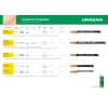 Полотно URAGAN для эл/лобзика по дереву, HCS, EU-хвост, шаг 3 мм, 100/75 мм, 2 шт, 159480-3_z02