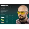 Защитные жёлтые очки KRAFTOOL BASIC стекло-моноблок с покрытием устойчивым к истиранию и запотеванию, открытого типа 110318