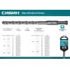 СИБИН Бур SDS-plus 20 х 260 мм 29312-260-20