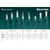 KRAFTOOL плоскогубцы комбинированые, 200 мм 22011-1-20_z01