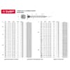 Шуруп крепежный ЗУБР 4-300371-50-030