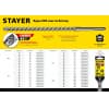STAYER Бур SDS-max 40 x 880/1000 мм 29370-880-40