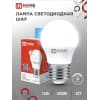 Лампа светодиодная IN HOME LED-ШАР-VC 14Вт 230В E27 6500K 1330Лм 4690612047836