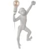 Настенный светильник Loft It Monkey 10314W/A