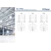 Промышленный купольный светильник High bay 41202 Feron