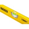 STAYER I-Bar180 1500 мм двутавровый уровень 3470-150_z02