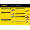 Гладилка штукатурная STAYER 130x280 мм, 6х6 мм, нержавеющая, деревянная рукоятка 0802-06