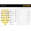 STAYER STANDARD 600 мм уровень строительный 3460-060_z04