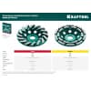 Двухрядная алмазная чашка Kraftool Double d 125 мм, INDUSTRIAL 33369-125